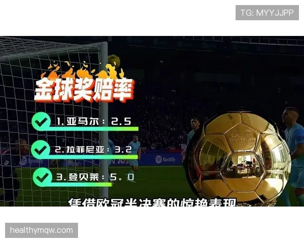 亚马尔上限是否接近梅西巅峰高度