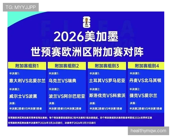 土耳其2026世界杯赛程预测与小组出线形势分析